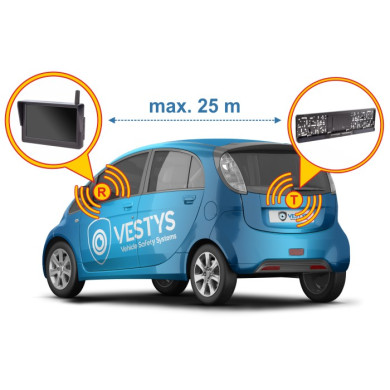 Set monitor wireless cu camera solara in suportul placutei de inmatriculare