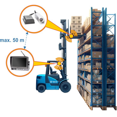 Set wireless cu baterie externă Vestys Fork pentru stivuitor 