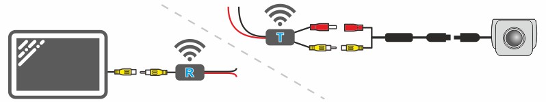Schema de cablare a adaptorului Wi-Fi