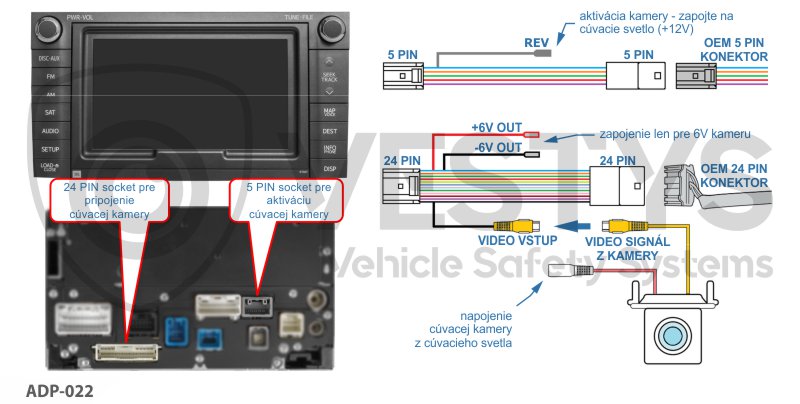 Schema electrică Toyota