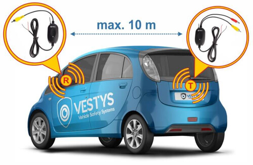 adaptor wifi wireless pentru camere de marsarier