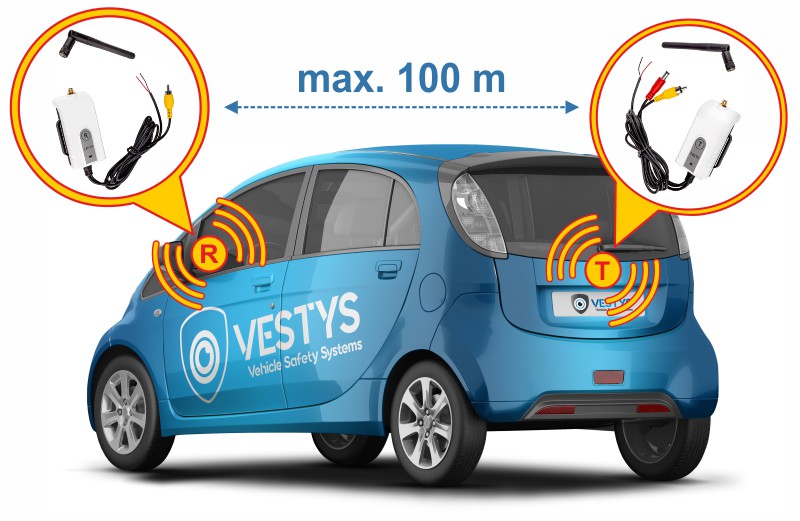 Conexiune wireless a camerei cu monitorul din vehicul pe o distanță lungă
