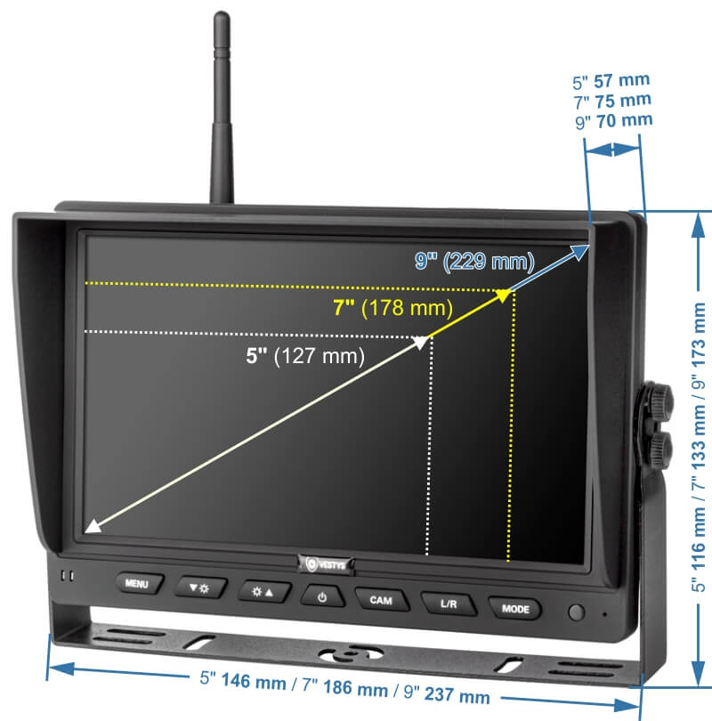 set wireless wifi camera retrovizoare ahd dimensiuni